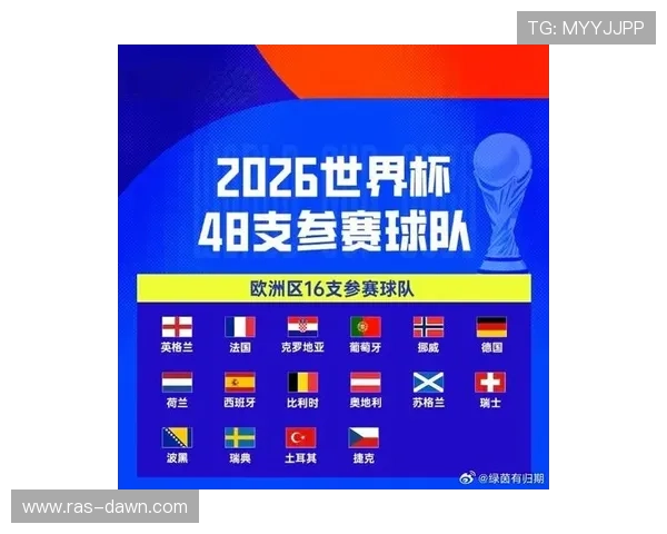 奥地利队2026世界杯晋级前景分析 能否突破欧洲区预选赛重围